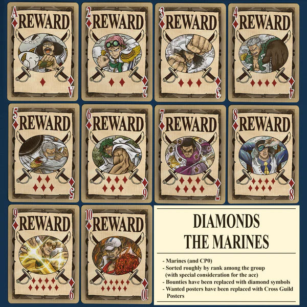 One Piece Playing Cards by Luck of Kings