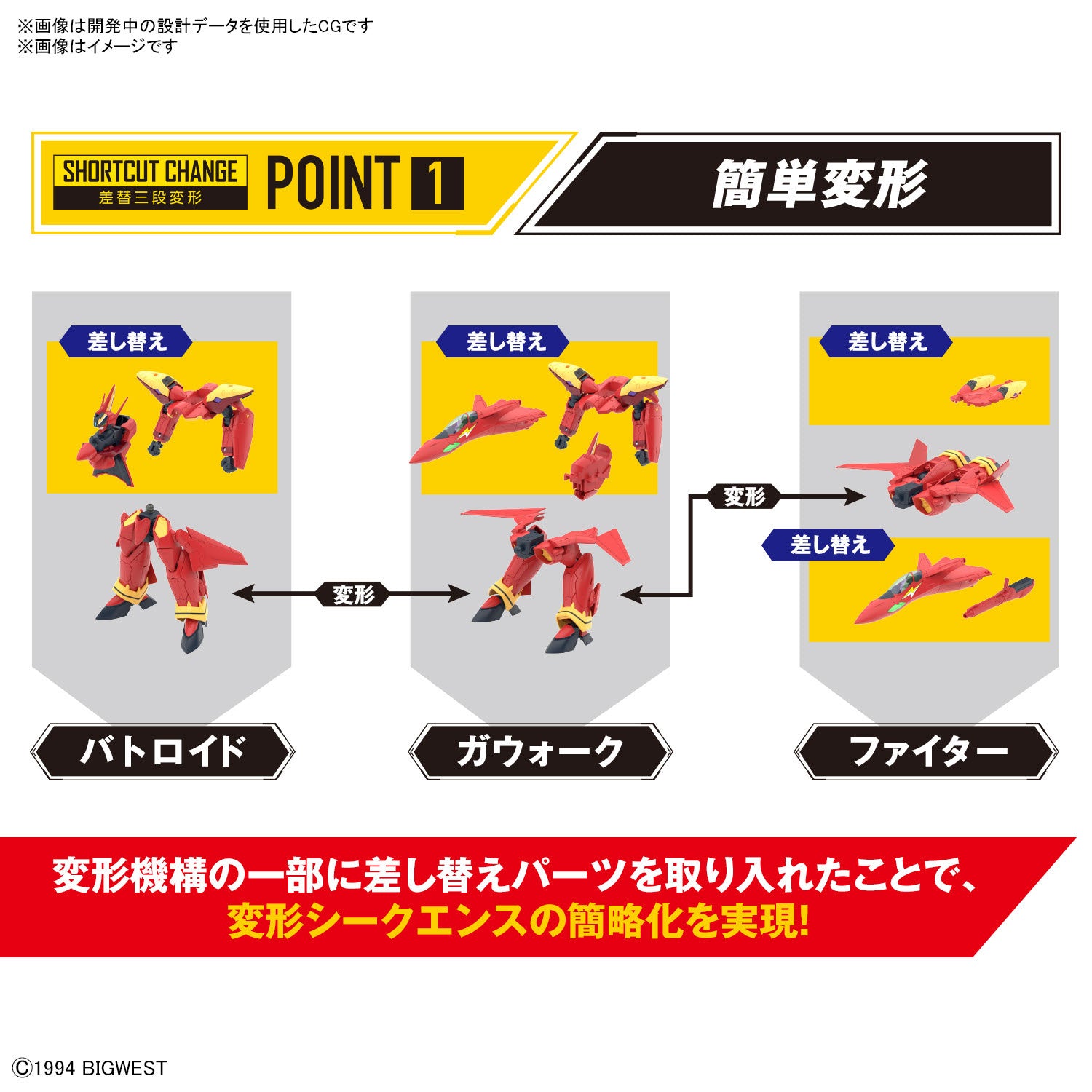 MACROSS - 1/100 - VF-19 CUSTOM FIRE VALKYRIE WITH SOUND BOOSTER