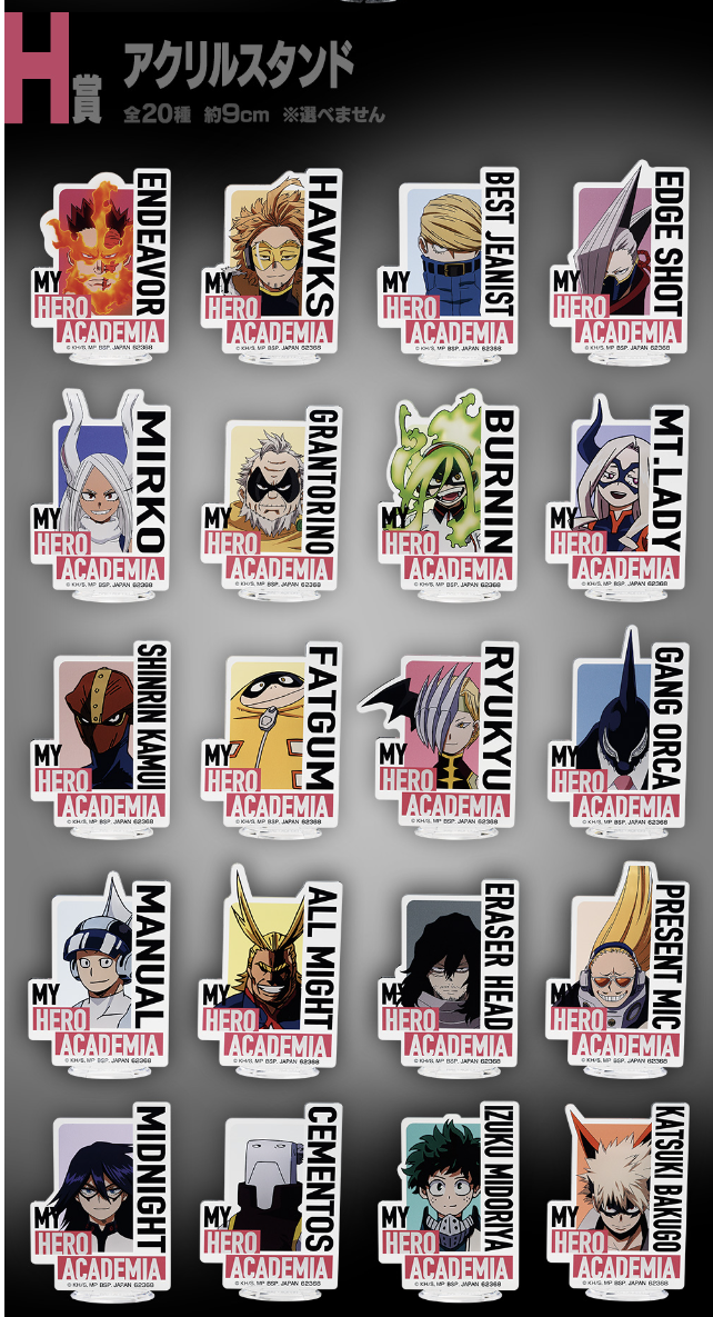 East Vic Park - Ichiban Kuji: My Hero Academia the Top 5!