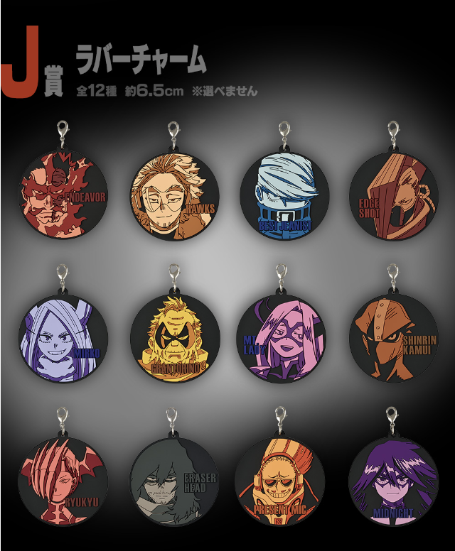 East Vic Park - Ichiban Kuji: My Hero Academia the Top 5!