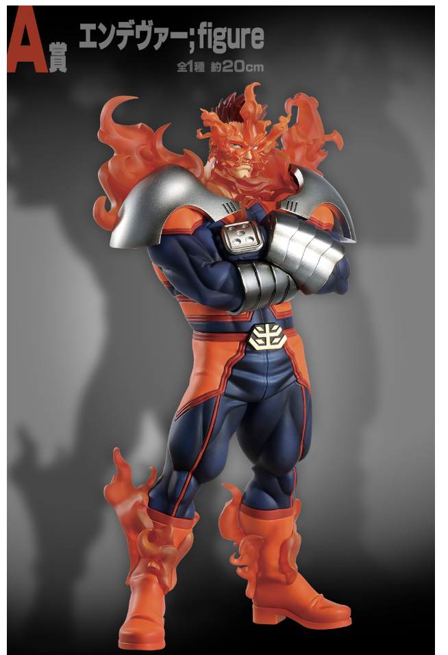 East Vic Park - Ichiban Kuji: My Hero Academia the Top 5!