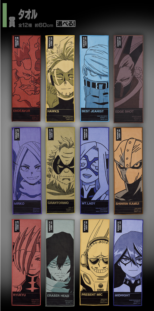 East Vic Park - Ichiban Kuji: My Hero Academia the Top 5!