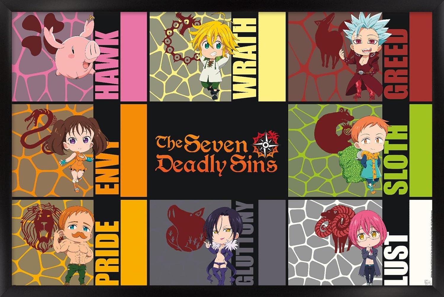 28 - The Seven Deadly Sins Chibis Poster