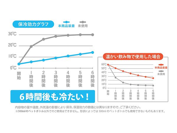 DEMON SLAYER: KIMETSU NO YAIBA: TENGEN UZUI COLD PET BOTTLE HOLDER